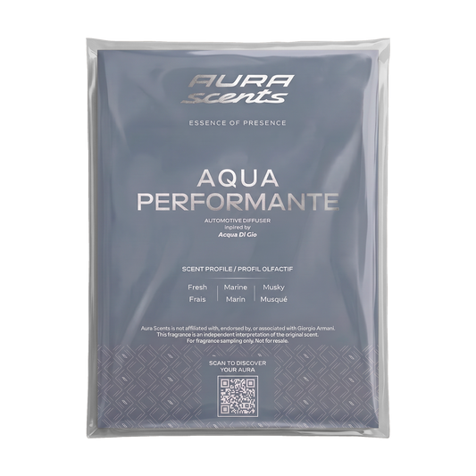 AQUA PERFORMANTE - SCENT CARD