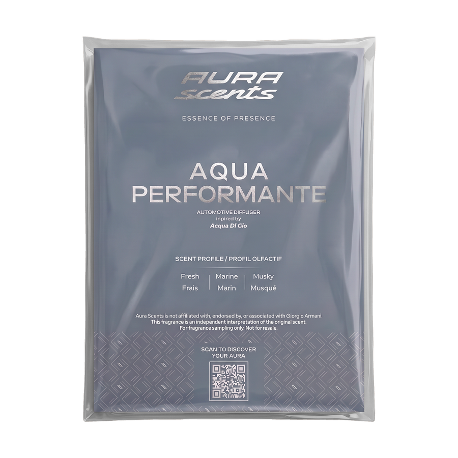 AQUA PERFORMANTE - SCENT CARD