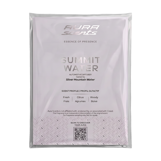 SUMMIT WATER - SCENT CARD