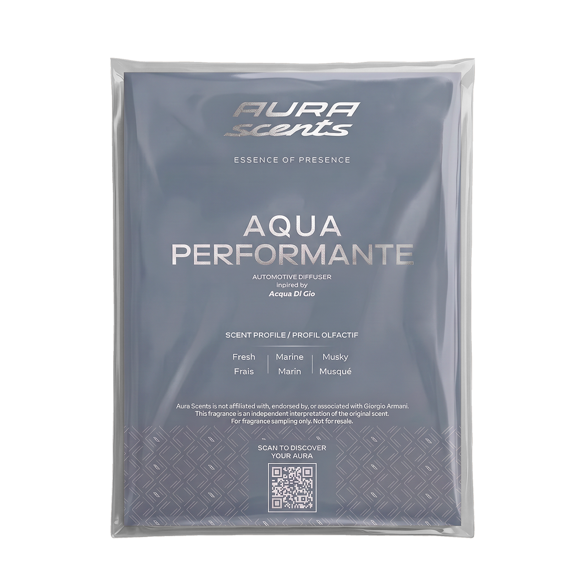 AQUA PERFORMANTE - SCENT CARD